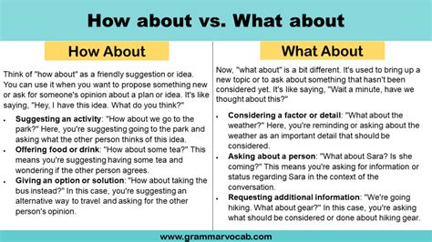 what about vs how about|what about doing.